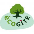 ECOGI